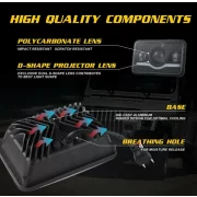 F.TIP 15-OFF ROAD fényszóró: 7&amp;quot;/45W / 5X7 (inch)/12V-24V/30.000LM/ IP 68 Vízálló