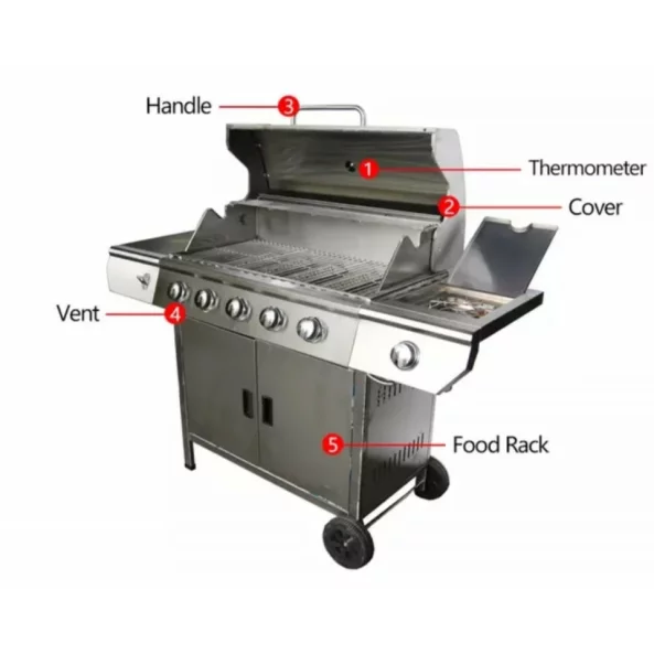 PRODUCTO RESELLADO! Grill - QTC5, 5+1 zonas de coccion, gas, termometro, dimensiones totales 154,5 X90 cm, acero inoxidable