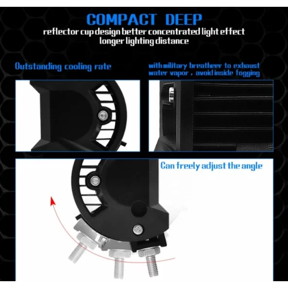 LED projektor P.TIP 9-OFF ROAD: 4&amp;quot;/72W /12V-24V/7200 LM/ IP 68 Vízálló