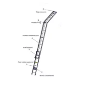 Lift electric din aluminiu înaltime maxima 18 m ,cu unghi variabil pentru ridicarea marfurilor si a panourilor solare fotovoltaice
