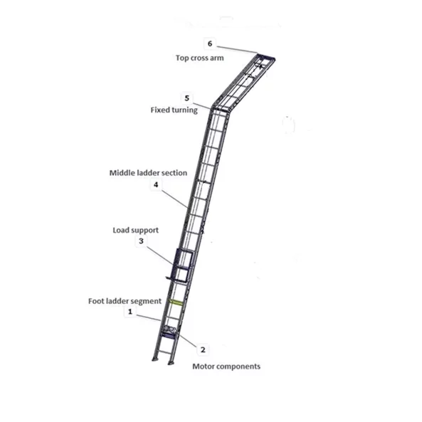Lift electric din aluminiu înaltime maxima 18 m ,cu unghi variabil pentru ridicarea marfurilor si a panourilor solare fotovoltaice