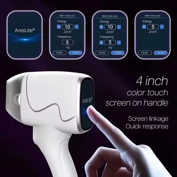 AresLite® – Aparat Profesional 4-în-1 pentru Epilare Laser și Rejuvenare Cutanată