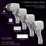 AresLite® – Aparat Profesional 4-în-1 pentru Epilare Laser și Rejuvenare Cutanată