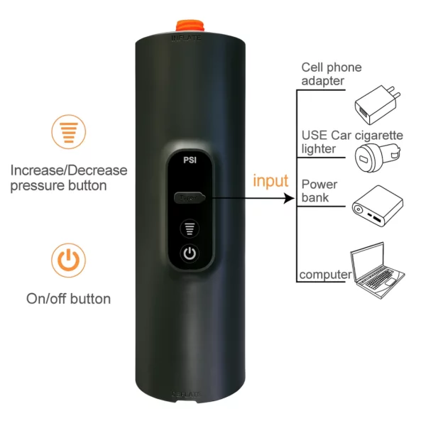Pompă Electrică de Aer 10 PSI – Eficientă, Rapidă și Ușor de Utilizat