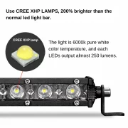 6D Slim LED fényrúd - egyetlen optikai lencse, 32 hüvelyk 90W Off-Road